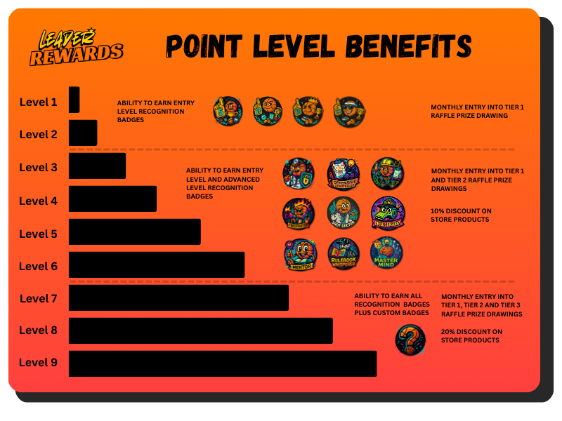 Hoop Leader Rewards (1)